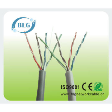 Unshielded LAN Network Cat5e UTP Cable Price Per Meter